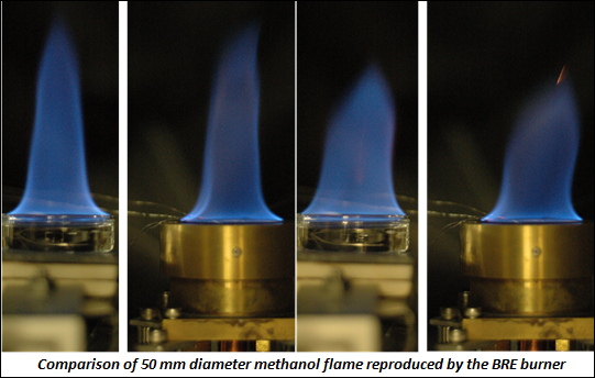 Methanol Flame